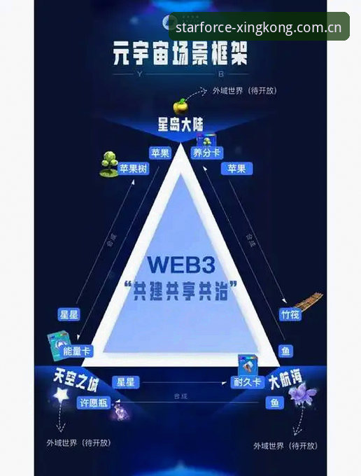揭秘星空娱乐平台：星辰原力XINGKONG APP下载背后的行业逻辑与用户痛点